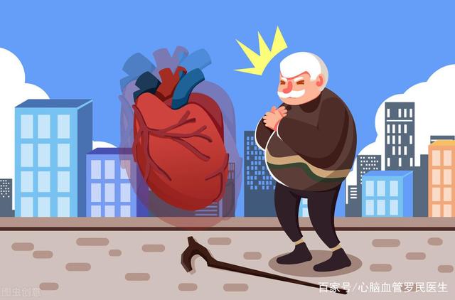 从心梗到心衰，我们的心脏经历了什么？两种变化才是关键