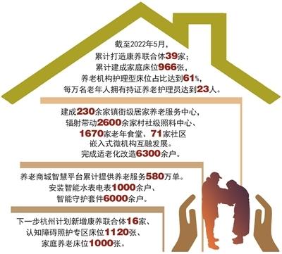 探索共同富裕一年间｜杭州高水平建设幸福颐养标杆区养老院