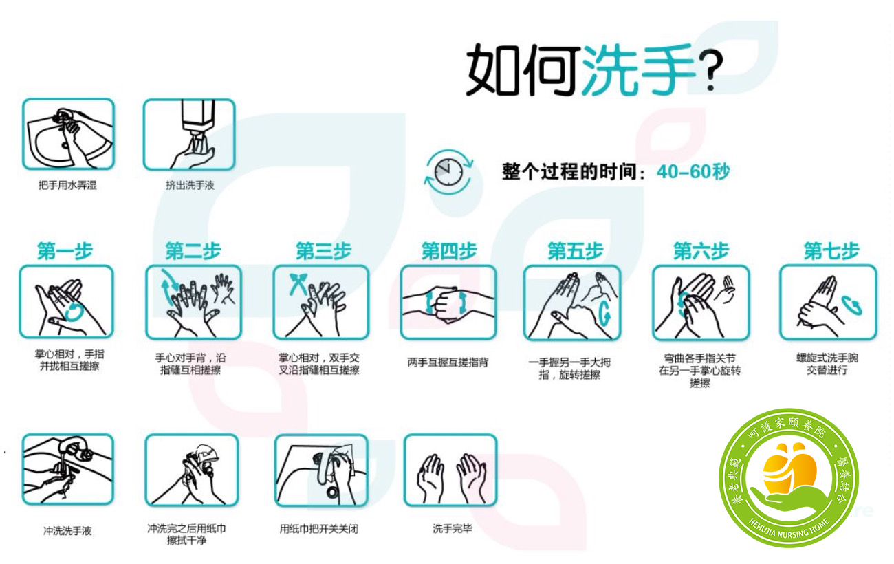 新冠状病毒怕热怕酒精 室内室外消毒你会吗？